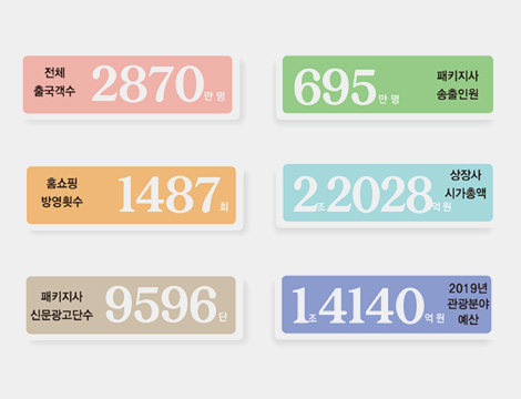 뉴스 사진